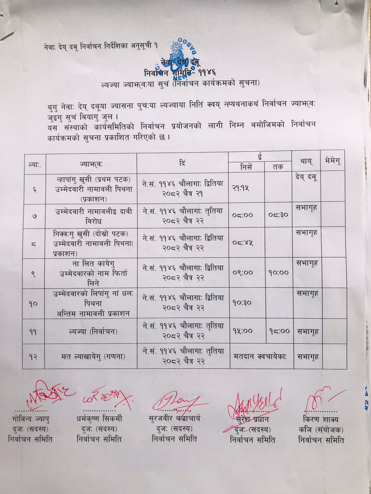 थाैंया निर्वाचन ज्याझ्वः तालिका